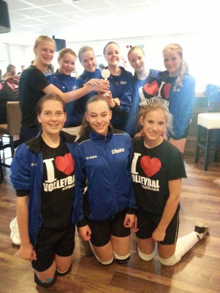 De meisjes C1 hebben het toernooi van Keistad gewonnen bij de B jeugd.