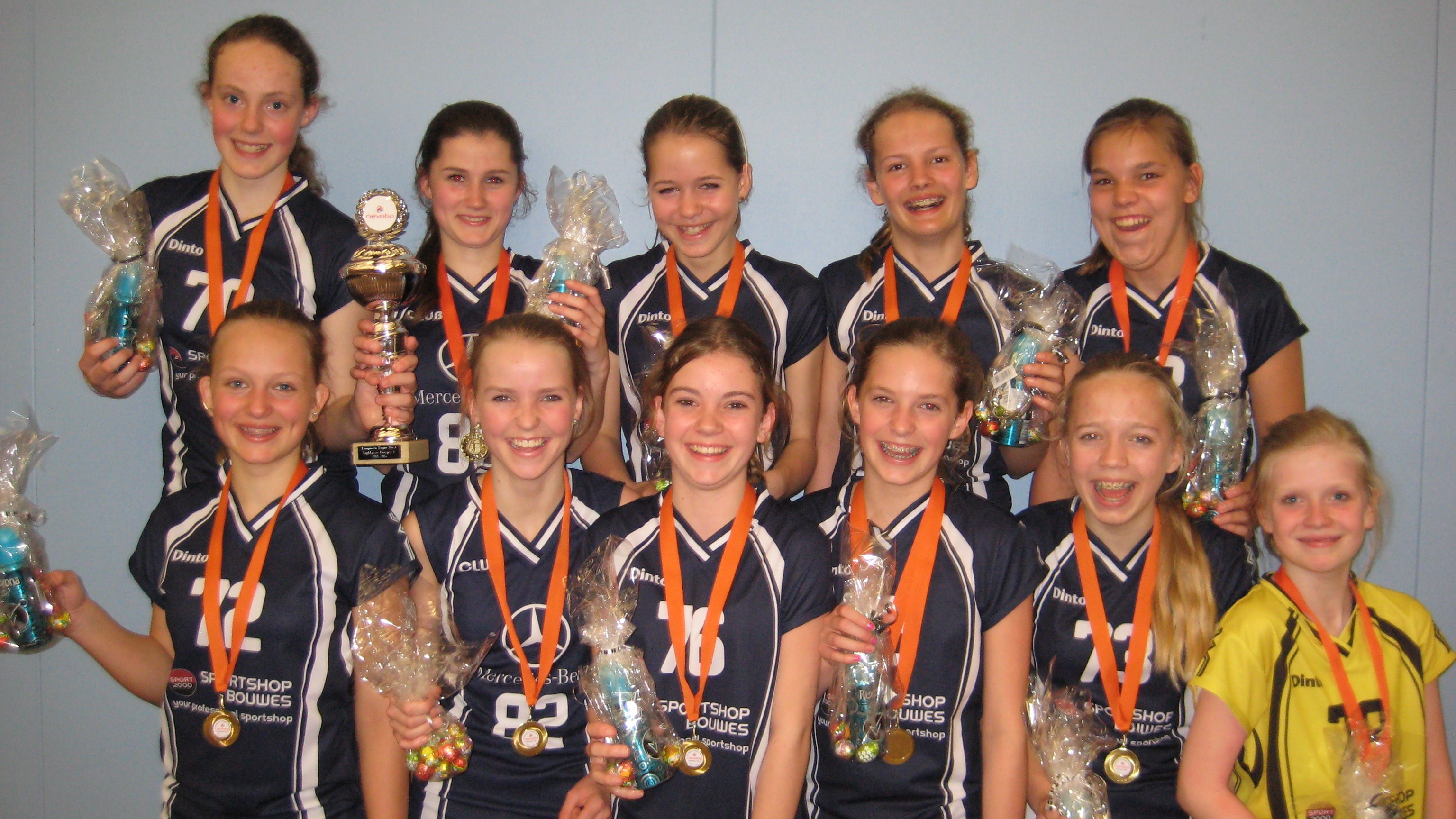 Meiden C1 Kampioen in de Topklasse