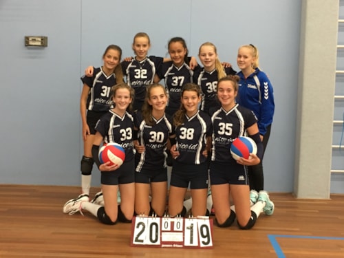 Meiden C1 2019 -2020