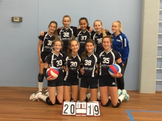 Meiden C1 2019 -2020