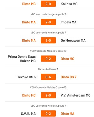 2024-01-06 Uitslagen Voorronde NOJK en Dinto DS 7 - Tevoko DS 3