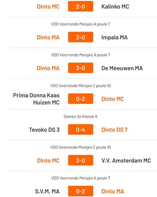 2024-01-06 Uitslagen Voorronde NOJK en Dinto DS 7 - Tevoko DS 3