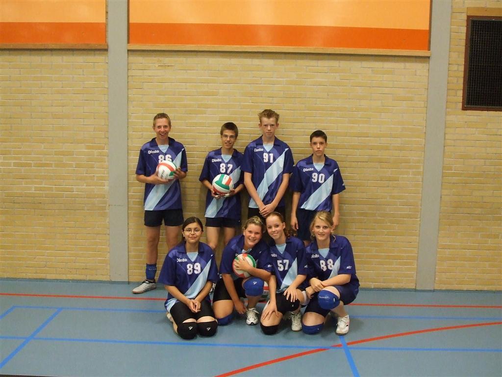 Eindelijk winst voor Dinto Mix B team